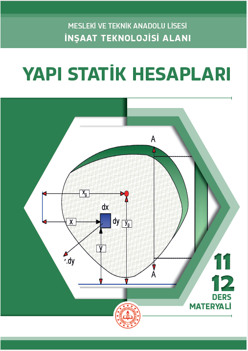 İnşaat Teknolojisi